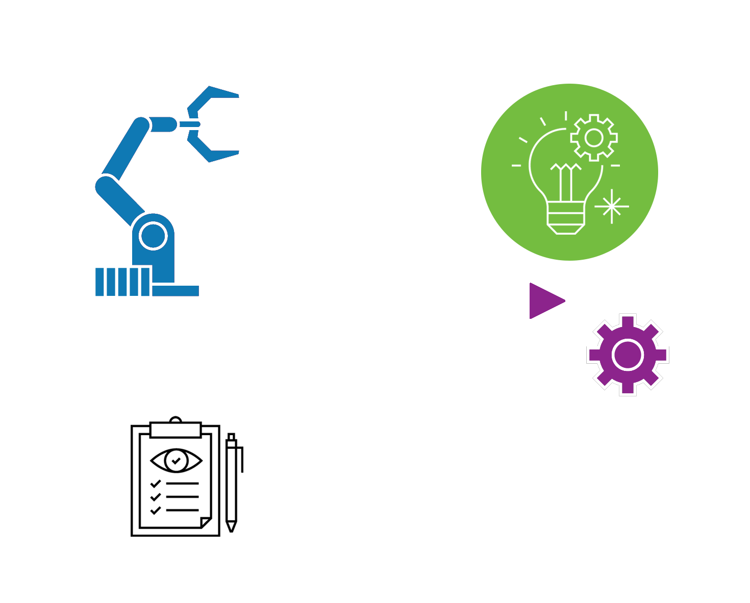 Cloud based HR Software